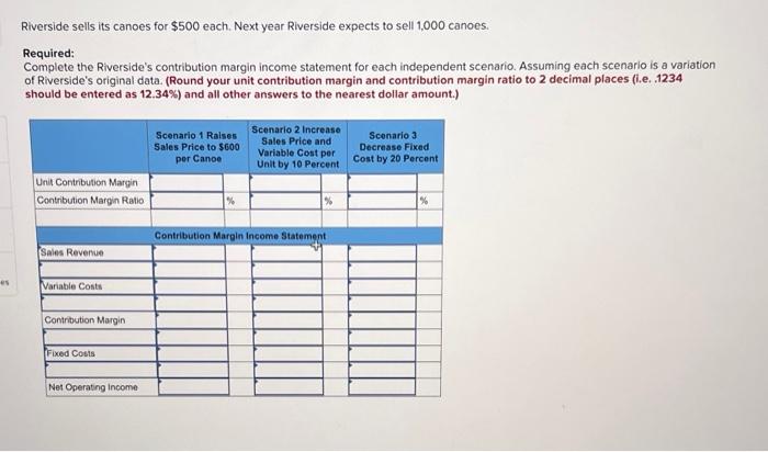 Statement [LO 5-5] Riverside Inc. makes one model of wooden canoe. Partial