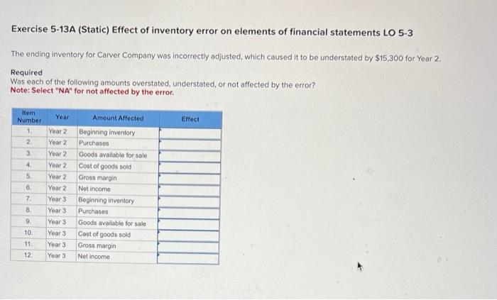 Exercise 5-13A (Static) Effect of inventory error on elements of financial statements