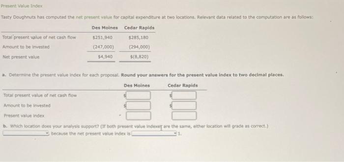 Present Value Index Tasty Doughnuts has computed the net present value for