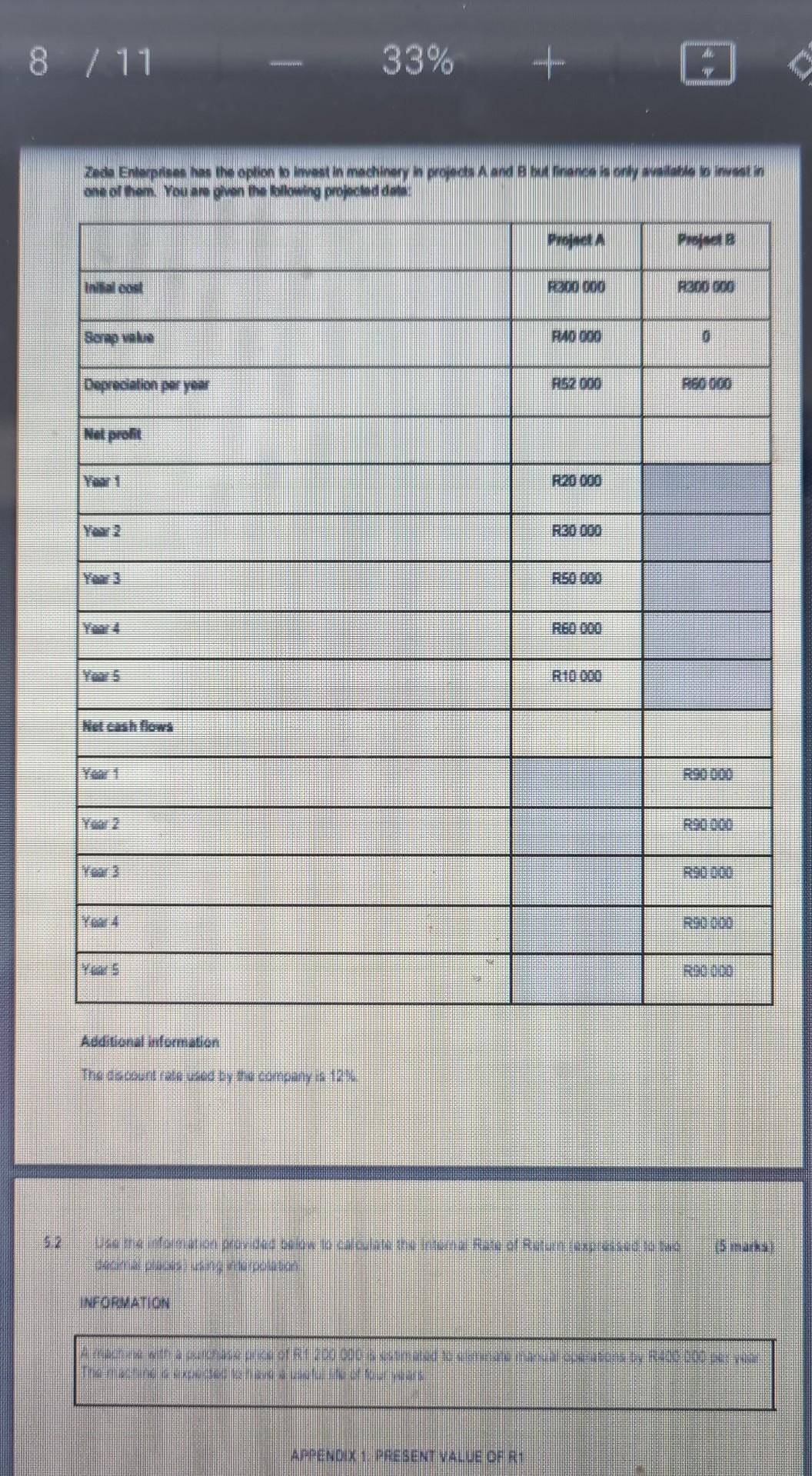 5.1.4 Use the information provided below to calculate the following. Where applicable,