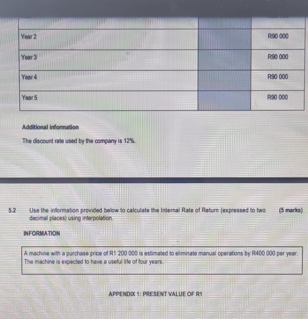 appear after QUESTION 5. Calculate the Payback Period of Project A (expressed