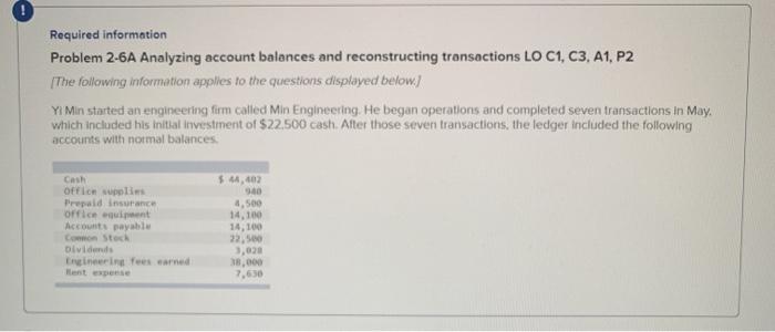 Required information Problem 2-6A Analyzing account balances and reconstructing transactions LO C1,