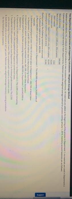 Two Departments, Journal Entries with Supporting Calculations-Weighted Average Method Patterson Laboratories, Inc,