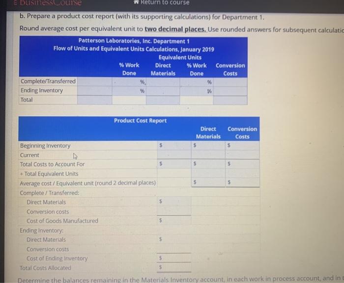 added at the beginning of the process in Department 1; no materials