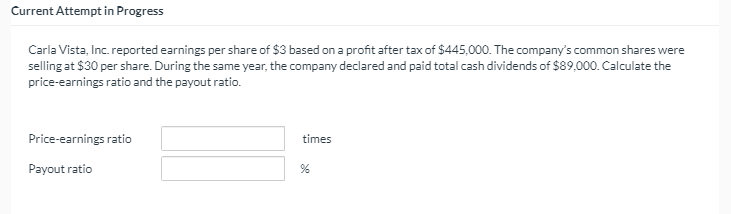 Current Attempt in Progress Carla Vista, Inc. reported earnings per share of