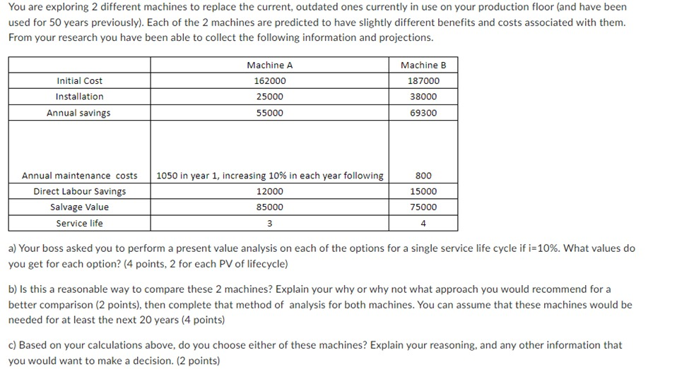 You are exploring 2 different machines to replace the current, outdated ones