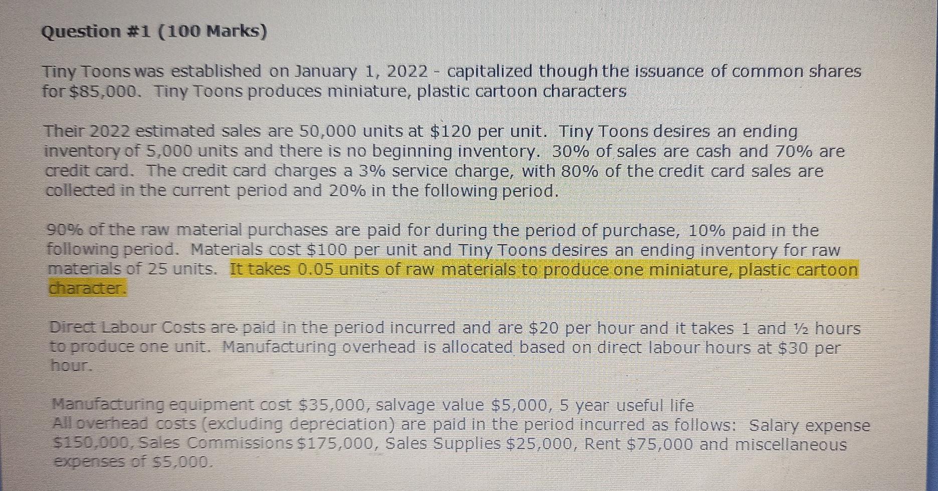Question #1 (100 Marks) Tiny Toons was established on January 1, 2022