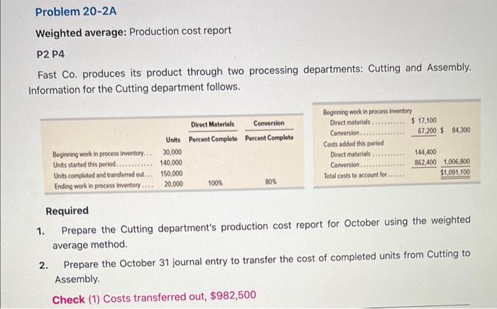 Problem 20-2A Weighted average: Production cost report P2 P4 Fast Co. produces