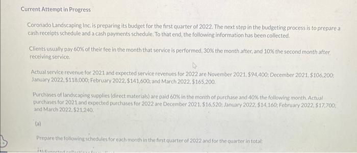 Current Attempt in Progress Coronado Landscaping Inc. is preparing its budget for
