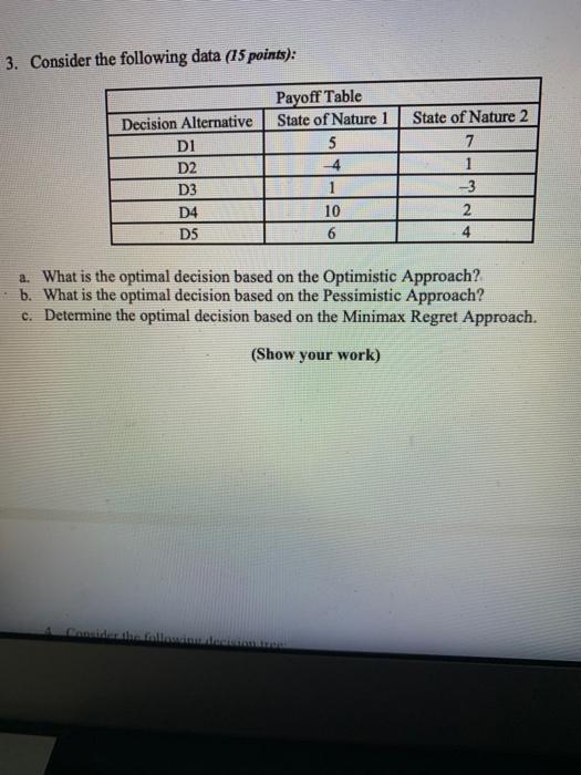 3. Consider the following data (15 points): Payoff Table State of Nature