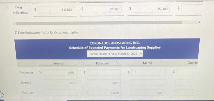 is to prepare a cash receipts schedule and a cash payments schedule.