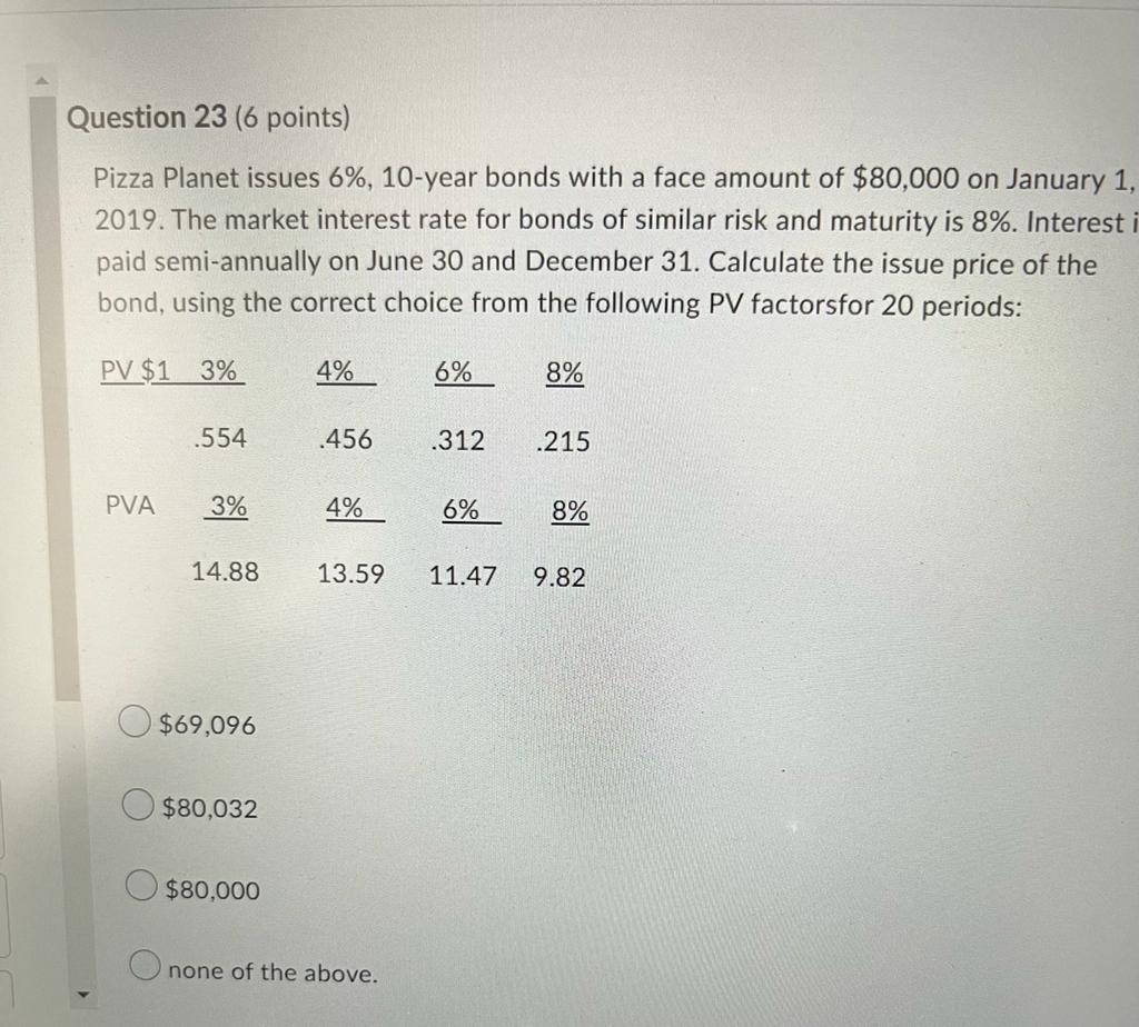 Question 23 (6 points) Pizza Planet issues 6%, 10-year bonds with a