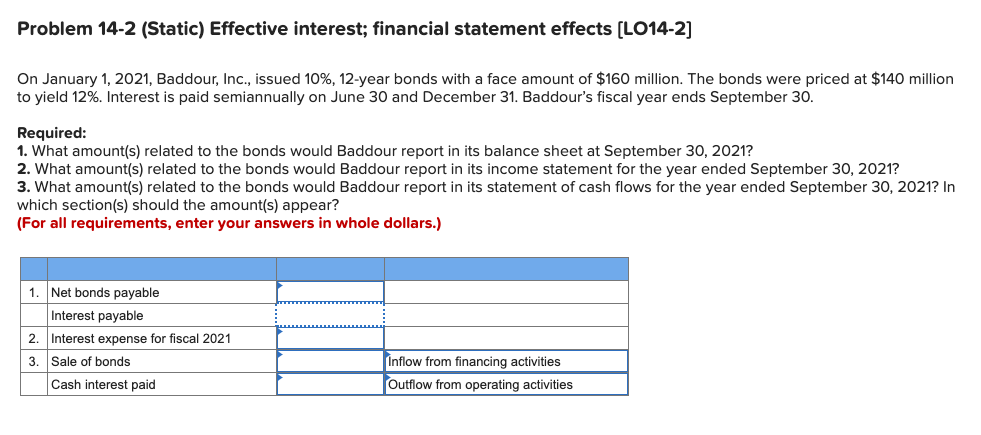 Problem 14-2 (Static) Effective interest; financial statement effects [LO14-2] On January 1,