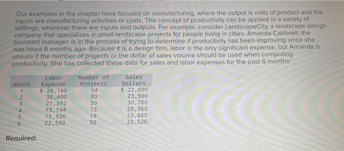 Our examples in the chapter have focused on manufacturing, where the output
