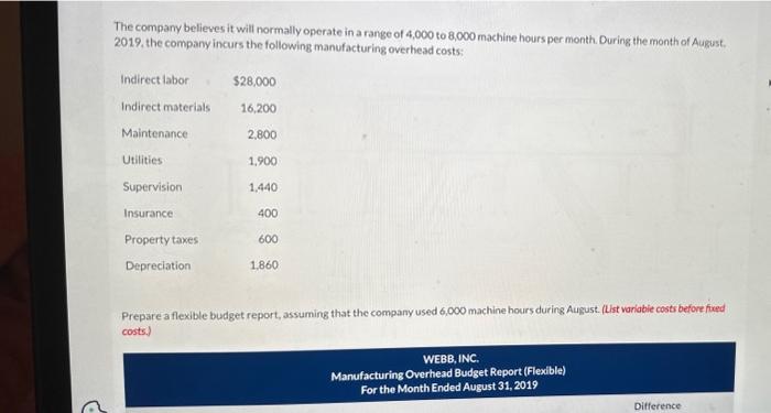 overhead based on machine hours. Variable manufacturing overhead costs per machine hour