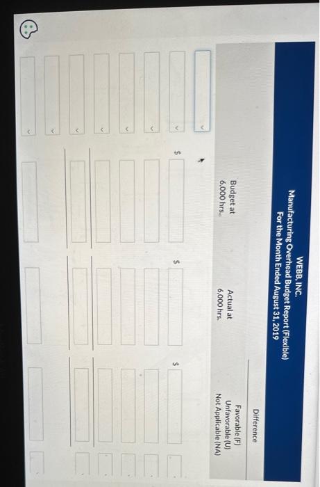 are as follows: Indirect labor Indirect materials Maintenance Utilities $5.00 2.50 .50