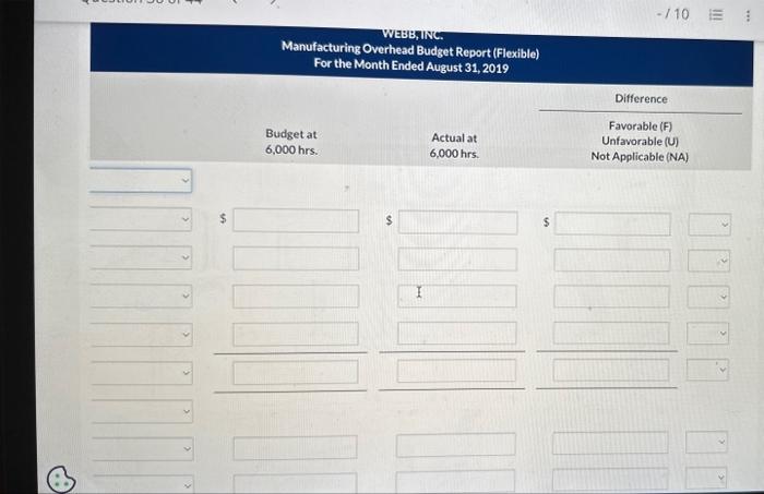 $1,200 400 600 1,800 The company believes it will normally operate in