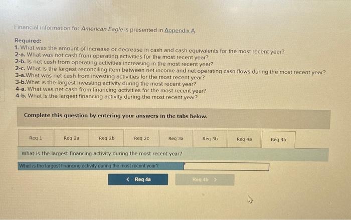 Financial information for American Eagle is presented in Appendix A Required: 1.