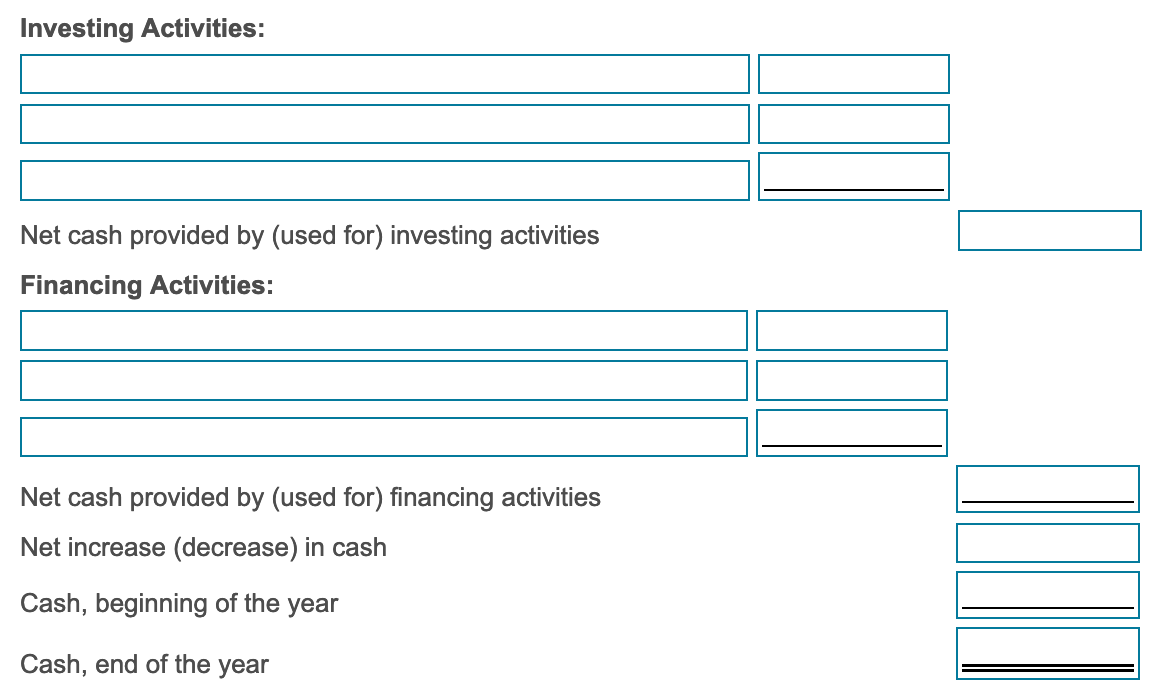 for 2021 and the balance sheets for 2021 and 2020 are presented