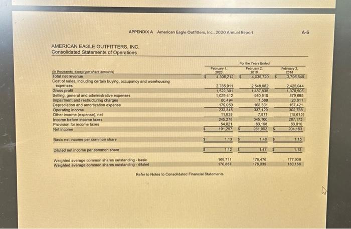 equivalents for the most recent year? 2-a. What was not cash from
