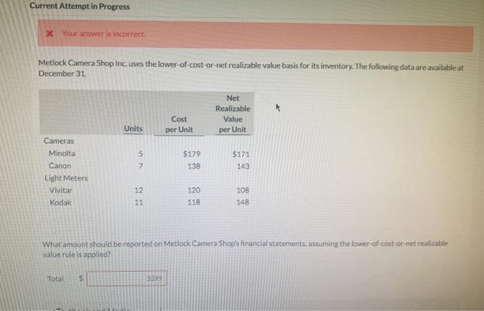 Current Attempt in Progress X Your answer is incorrect. Metlock Camera Shop