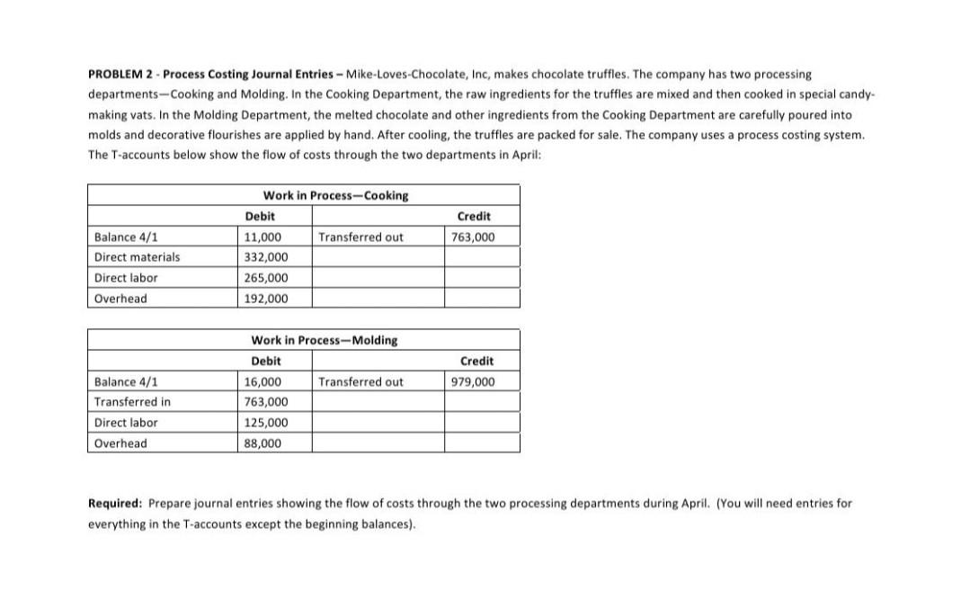 PROBLEM 2 - Process Costing Journal Entries - Mike-Loves-Chocolate, Inc, makes chocolate