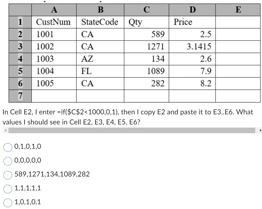 A B C D E 1 CustNum StateCode Qty Price 2 1001
