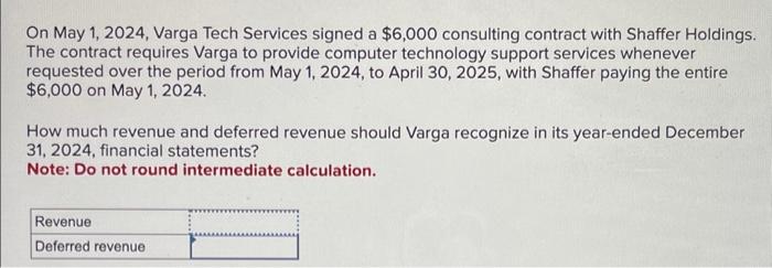 On May 1, 2024, Varga Tech Services signed a $6,000 consulting contract