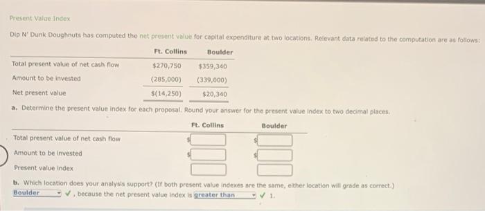Present Value Index- Dip N' Dunk Doughnuts has computed the net present