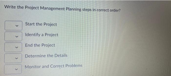 Write the Project Management Planning steps in correct order? Start the Project
