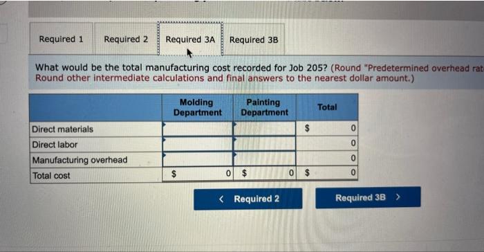 predetermined overhead rates are used to apply manufacturing overhead cost to jobs.