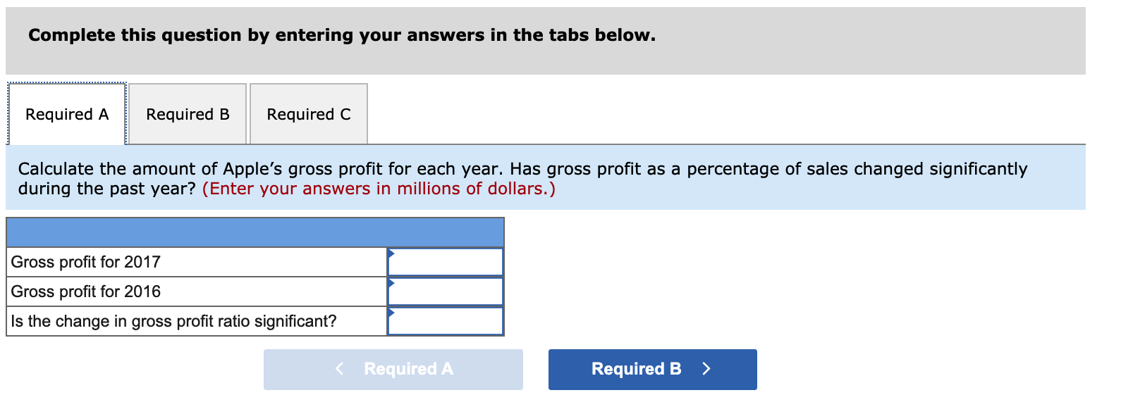 balance sheets and income statements for the years then ended for Apple