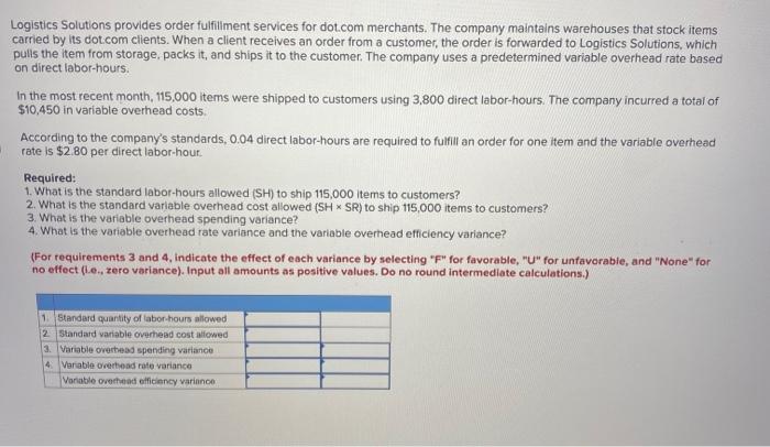 Logistics Solutions provides order fulfillment services for dot.com merchants. The company maintains