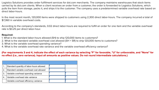 Logistics Solutions provides order fulfillment services for dot.com merchants. The company maintains
