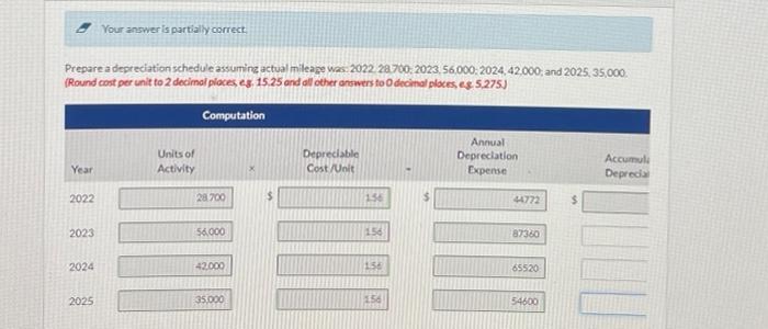bus was purchased on January 1, 2022, at a cost of $260,752.