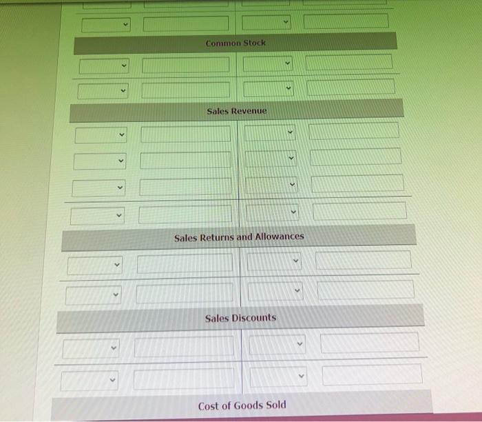 1 Purchased merchandise on account from Black Wholesale Supply for $7,200, terms