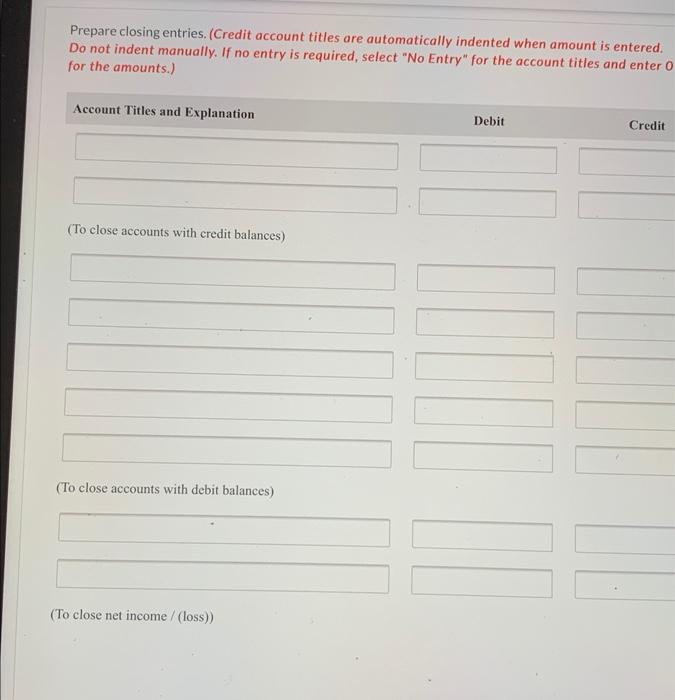 year-end: Cost of Goods Sold 164,390, Inventory 117,730, Operating Expenses 131,320, Sales