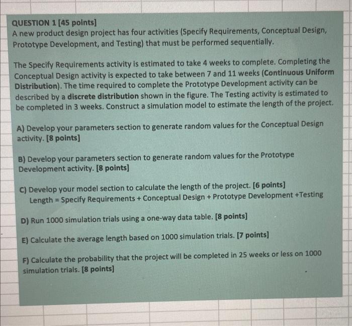 QUESTION 1 [45 points] A new product design project has four activities