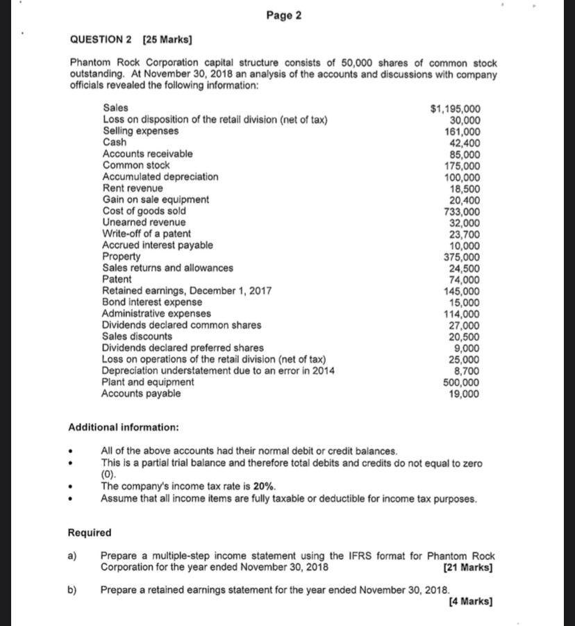 Page 2 QUESTION 2 [25 Marks] Phantom Rock Corporation capital structure consists