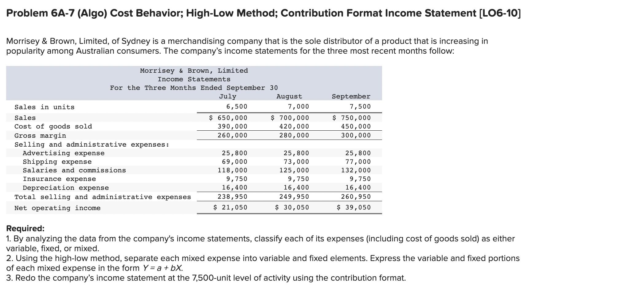 Problem 6A-7 (Algo) Cost Behavior; High-Low Method; Contribution Format Income Statement [LO6-10]