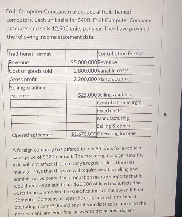 Fruit Computer Company makes special fruit themed computers. Each unit sells for