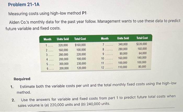 Problem 21-1A Measuring costs using high-low method P1 Alden Co.'s monthly data
