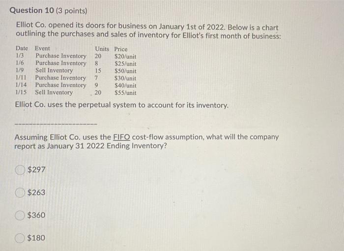 Inventory 20 Units Price 1/3 $20/unit 1/6 Purchase Inventory 8 $25/unit 1/9