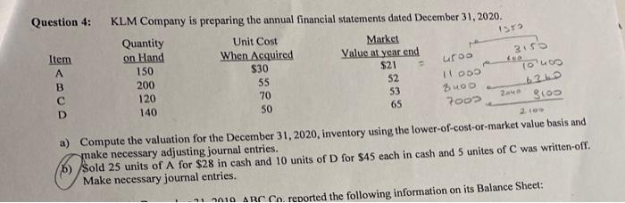 KLM Company is preparing the annual financial statements dated December 31, 2020.