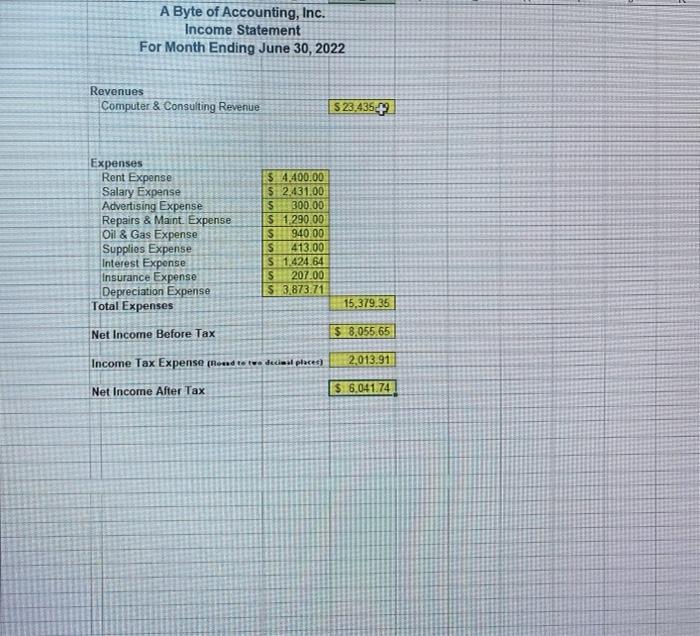 Byte of Accounting, Inc. issued 2,610 shares of its common stock to