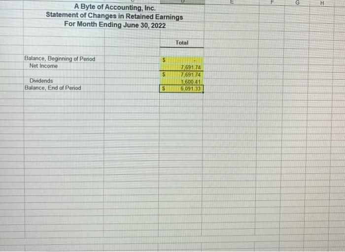 Jeremy after $23,100 in cash and computer equipment with a fair market