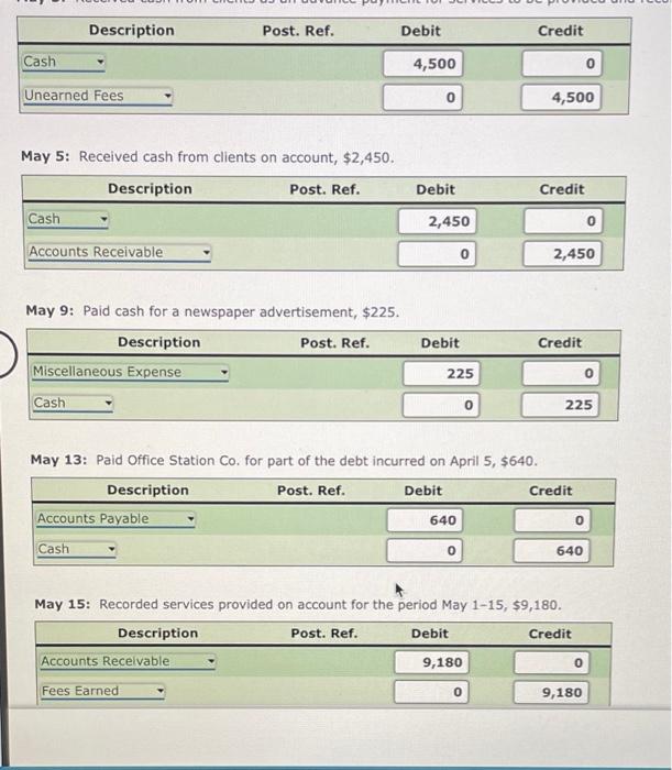 before completing part 5 Part Si Enter the unadjusted trial balance on