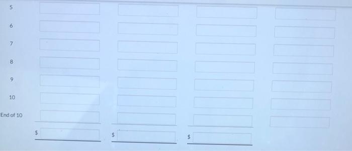 for a period of 10 years. The normal selling price of the