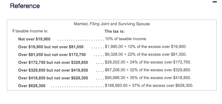 to have $420,000 of taxable income in the next year and are