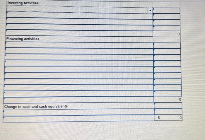 the indirect method. Accounts payable Accrued liabilities and other current liabilities Acquisition